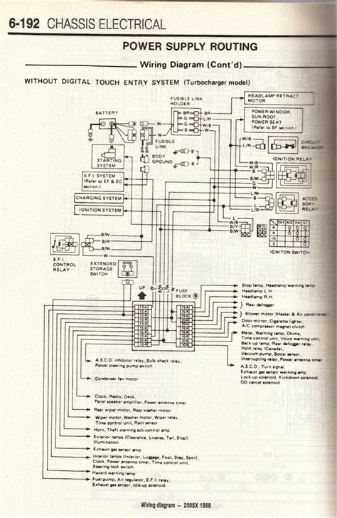 Wiring fit your 1984 Nissan 200SX 